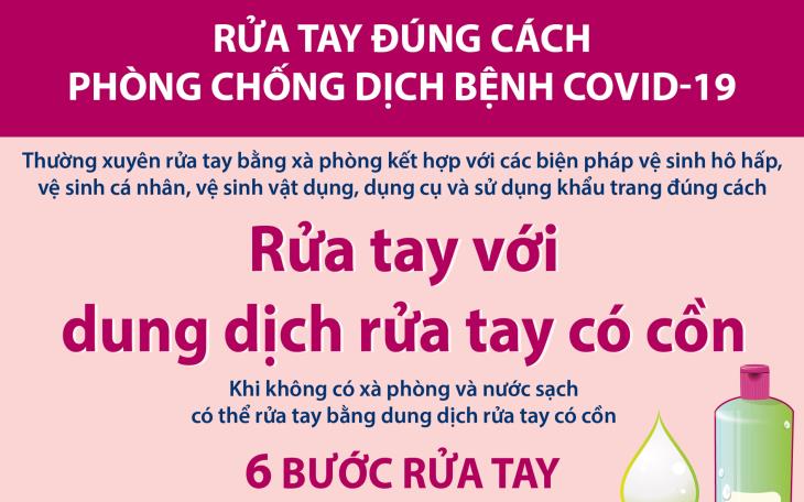 Rửa tay đúng cách phòng chống dịch bệnh Covid-19: Rửa tay với dung dịch rửa tay có cồn